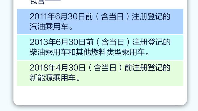 才三年啊？切尔西2021欧冠首发：仅詹姆斯、奇尔维尔留队